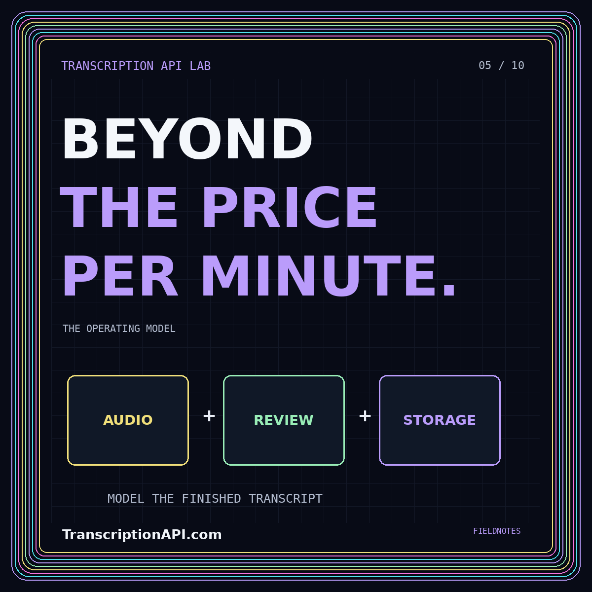 Neon typography card: BEYOND THE PRICE PER MINUTE. — Transcription API service costs: budget for the finished transcript